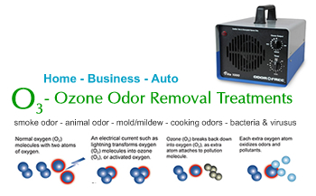 Ozone Odor Removal Treatments
